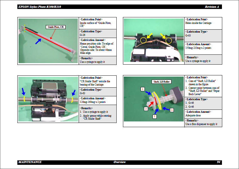 EPSON R200_R210 Service Manual-6